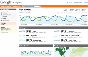 Google Analytics 4 will replace Universal Analytics soon!